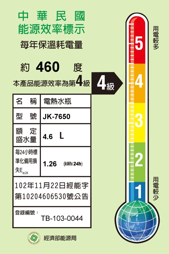 JINKON晶工牌 JK-7650 - 詳情8