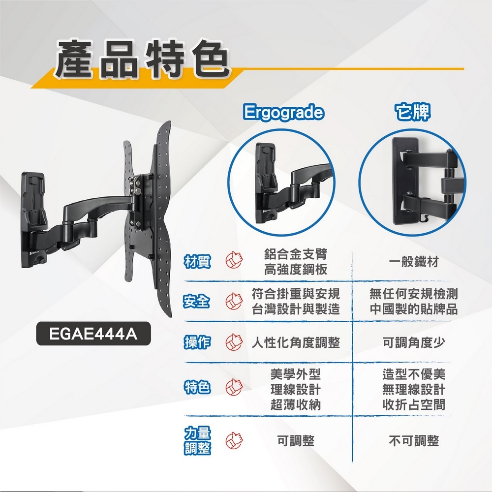 ErgoGrade EGAE444A - 詳情15