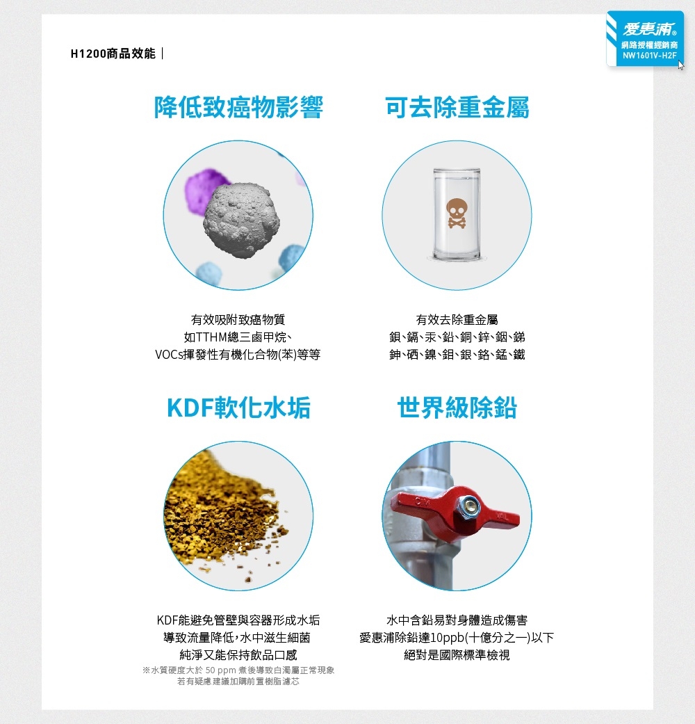 Everpure愛惠浦 H1200 - 詳情10