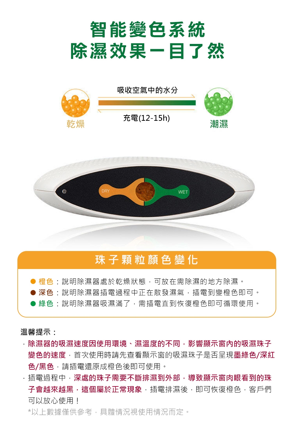 SAMPO聲寶 DN-Z21251L - 詳情12