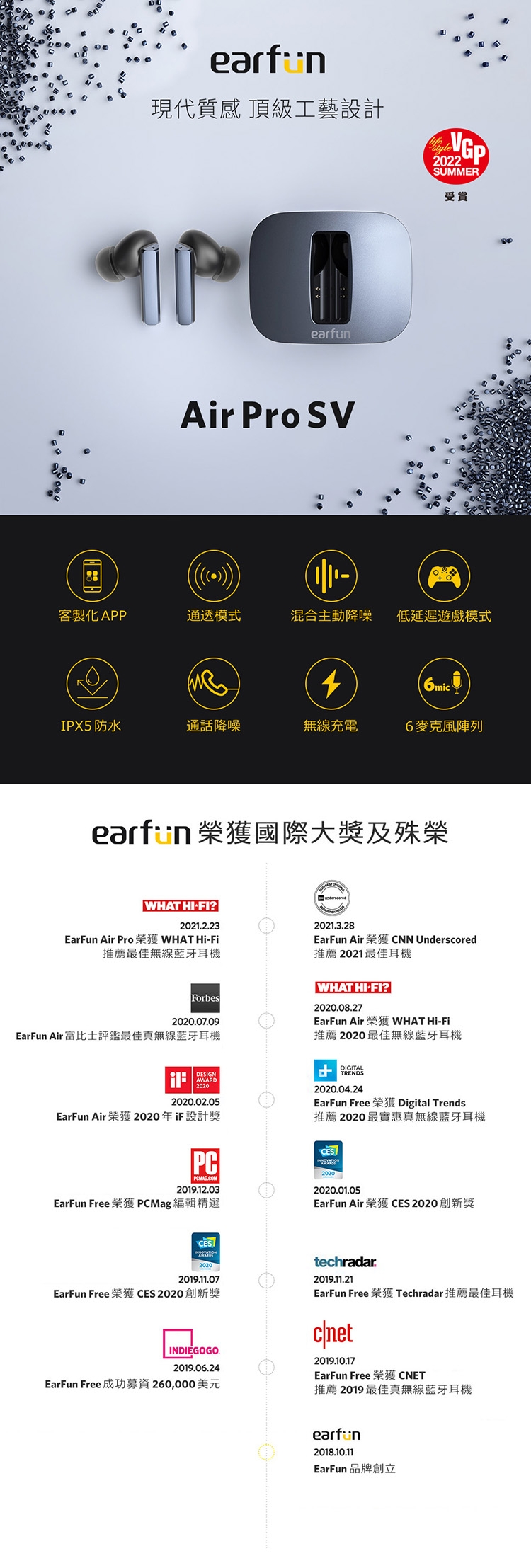 EarFun Air Pro - 詳情7
