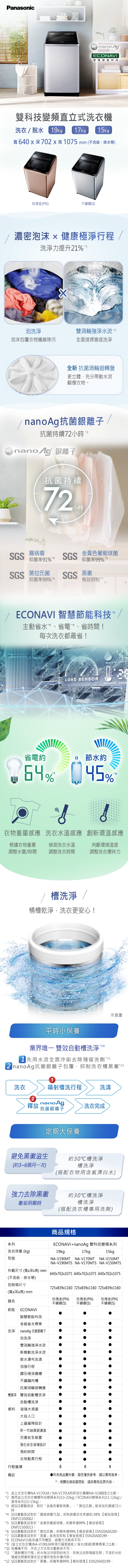 Panasonic國際牌 NA-V170MTS - 詳情3