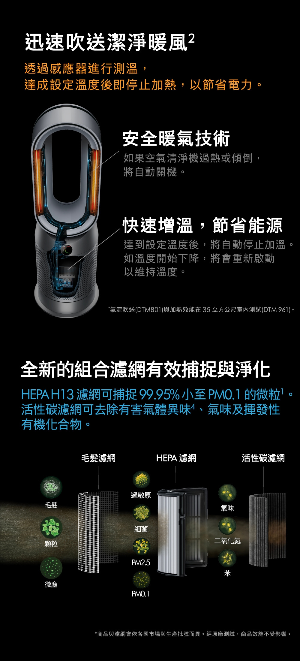 Dyson戴森 Purifier Hot+Cool - 詳情10