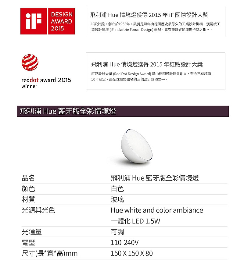 PHILIPS飛利浦 PH006 - 詳情9