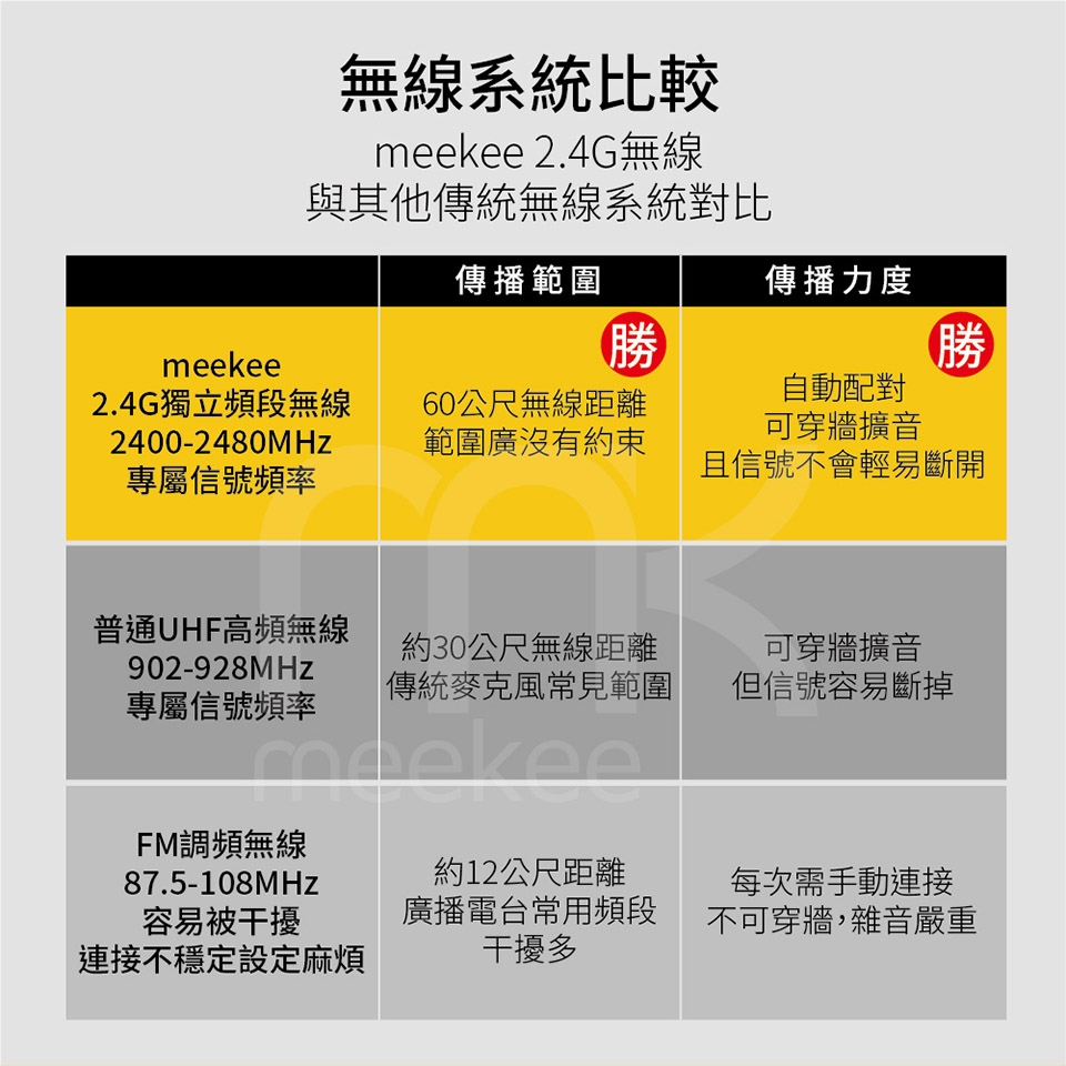 meekee K8 - 詳情13