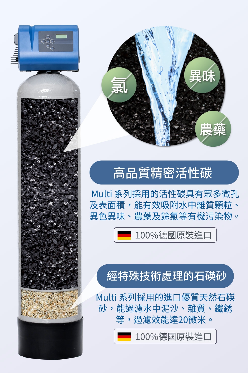 BWT德國倍世 Multi-3000 - 詳情8