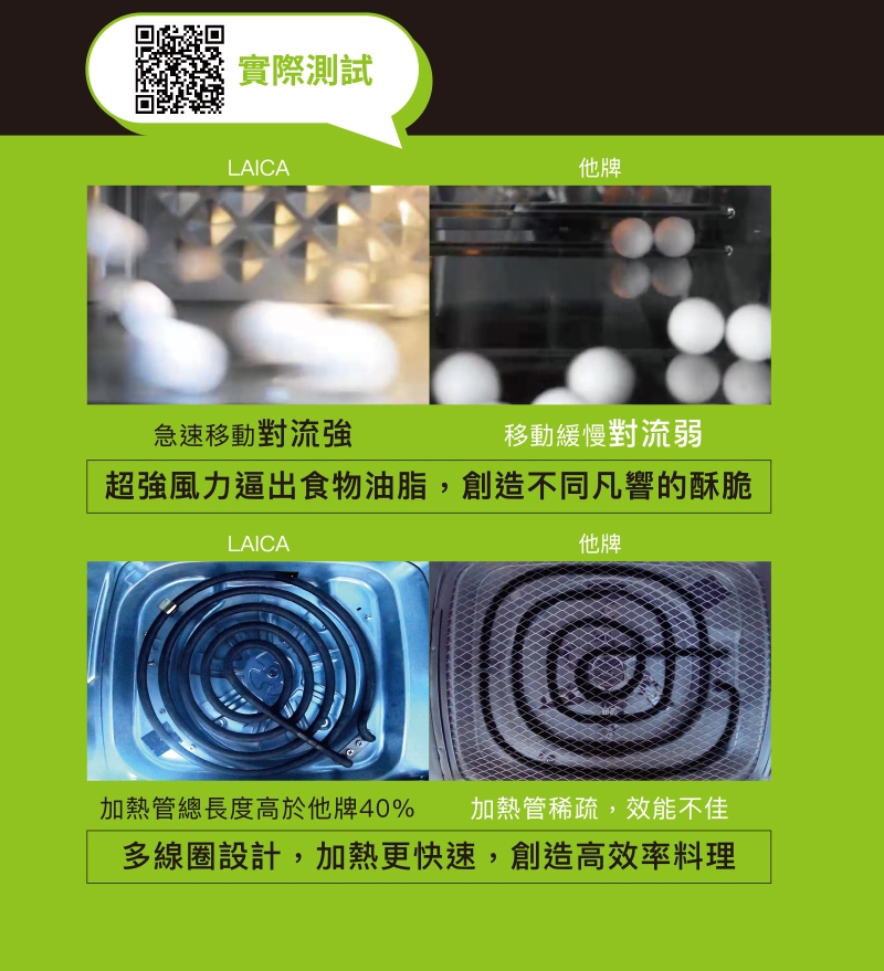 LAICA義大利萊卡 HI9000 - 詳情6