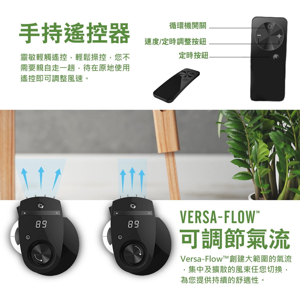 Vornado NGT33DC - 詳情10