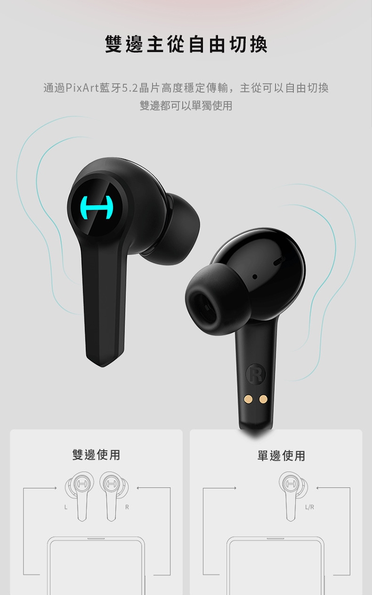 Edifier漫步者 GT4 - 詳情10