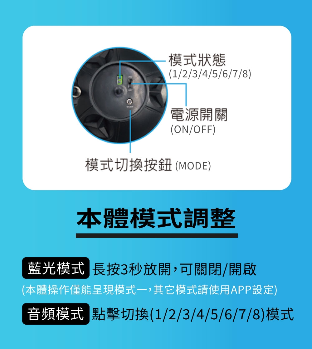 DigiMax UP-1L11 - 詳情11