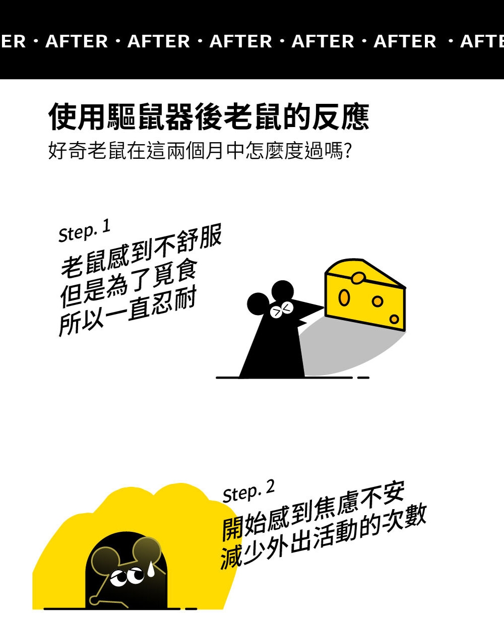 DigiMax UP-115 - 詳情12