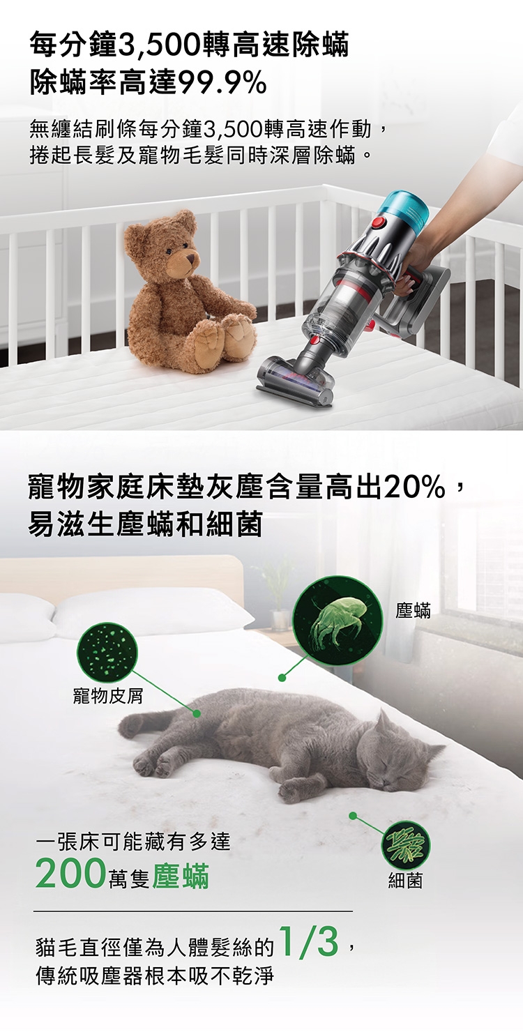 Dyson戴森 V12s - 詳情14