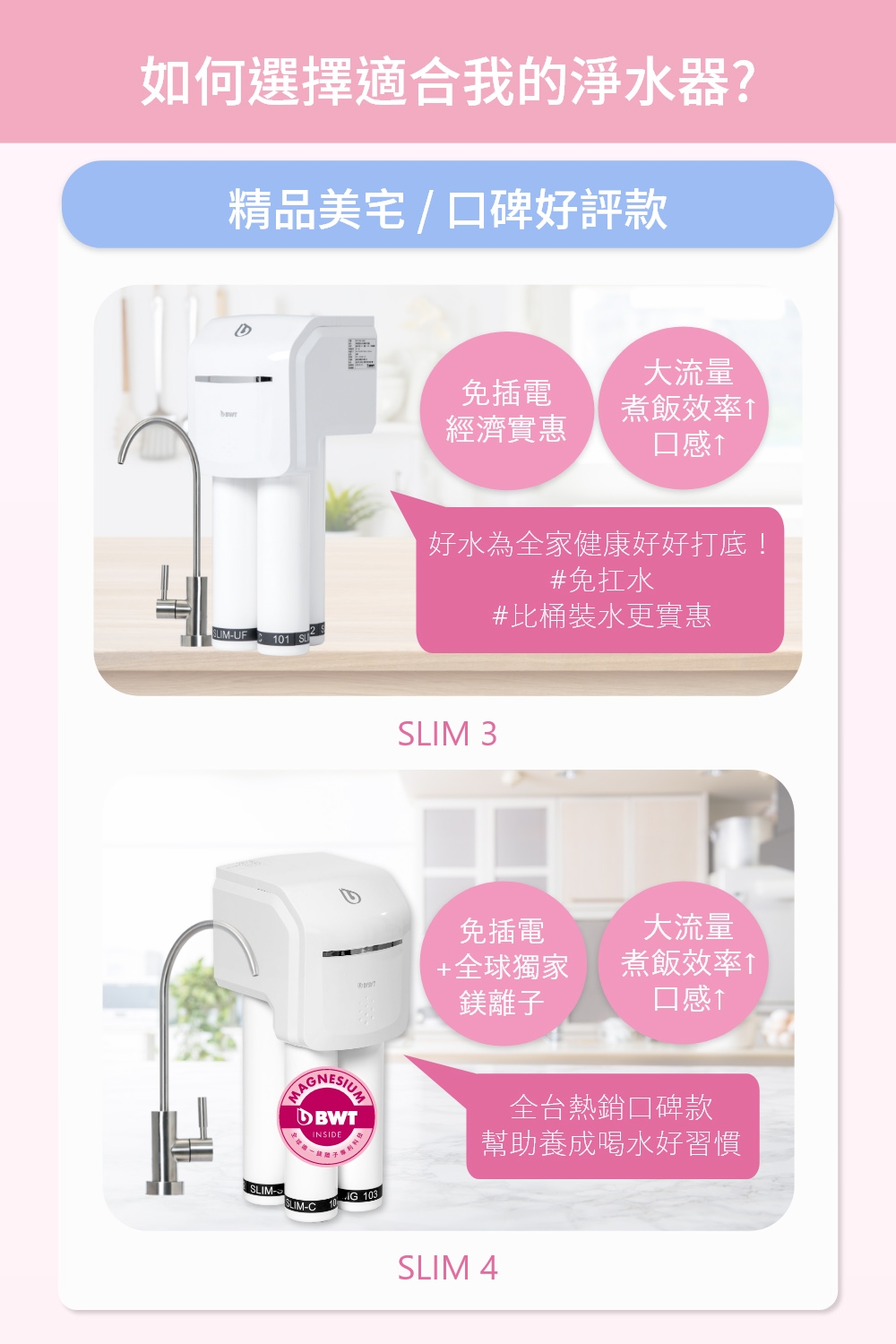 BWT德國倍世 SLIM 3 - 詳情15