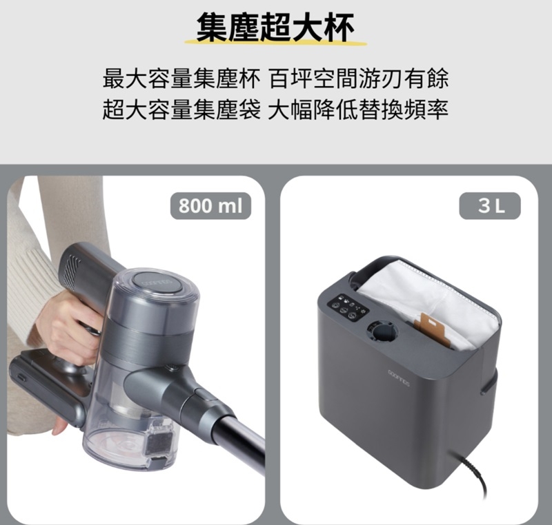 GOOFINDS谷凡 V3DS - 詳情10