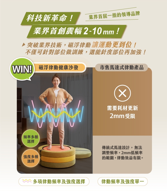 berest VSR1 - 詳情22