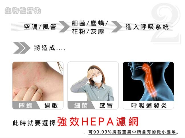 尚朋堂 SA-22FP - 詳情5