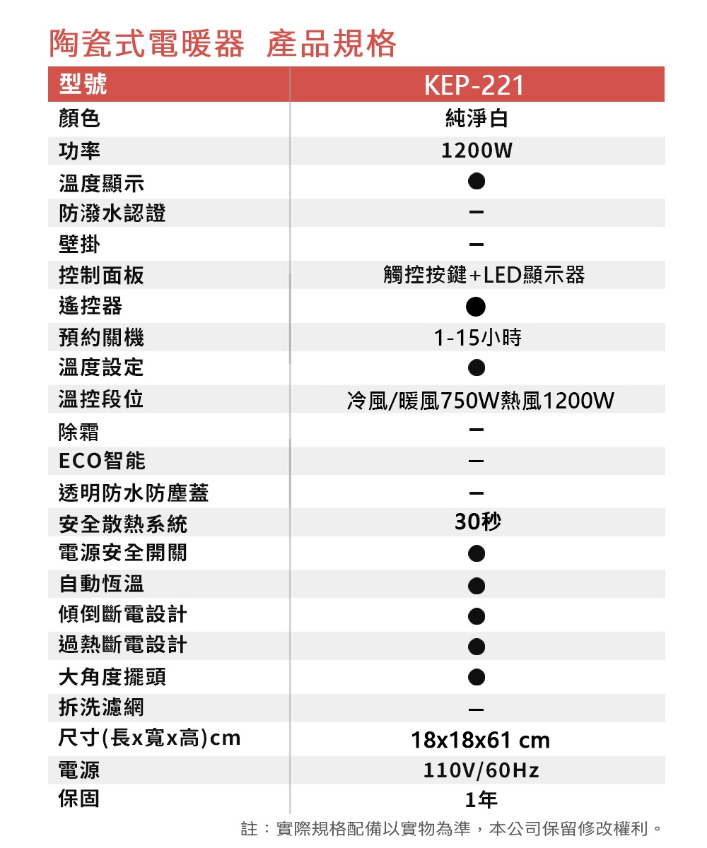 HELLER嘉儀 KEP-221 - 詳情3