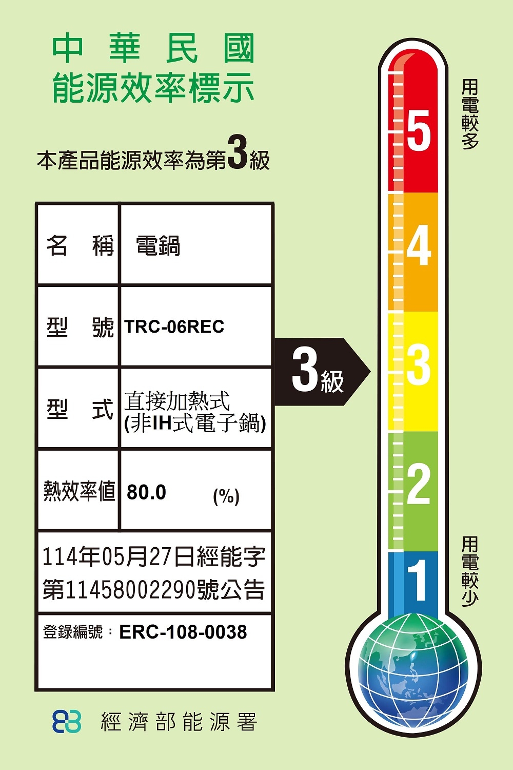 TATUNG大同 TRC-06REC - 詳情2