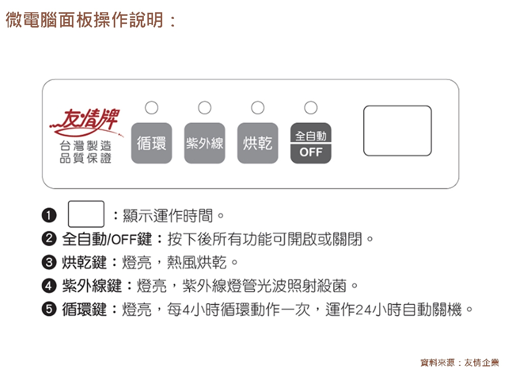 友情牌 PF-5888 - 詳情4