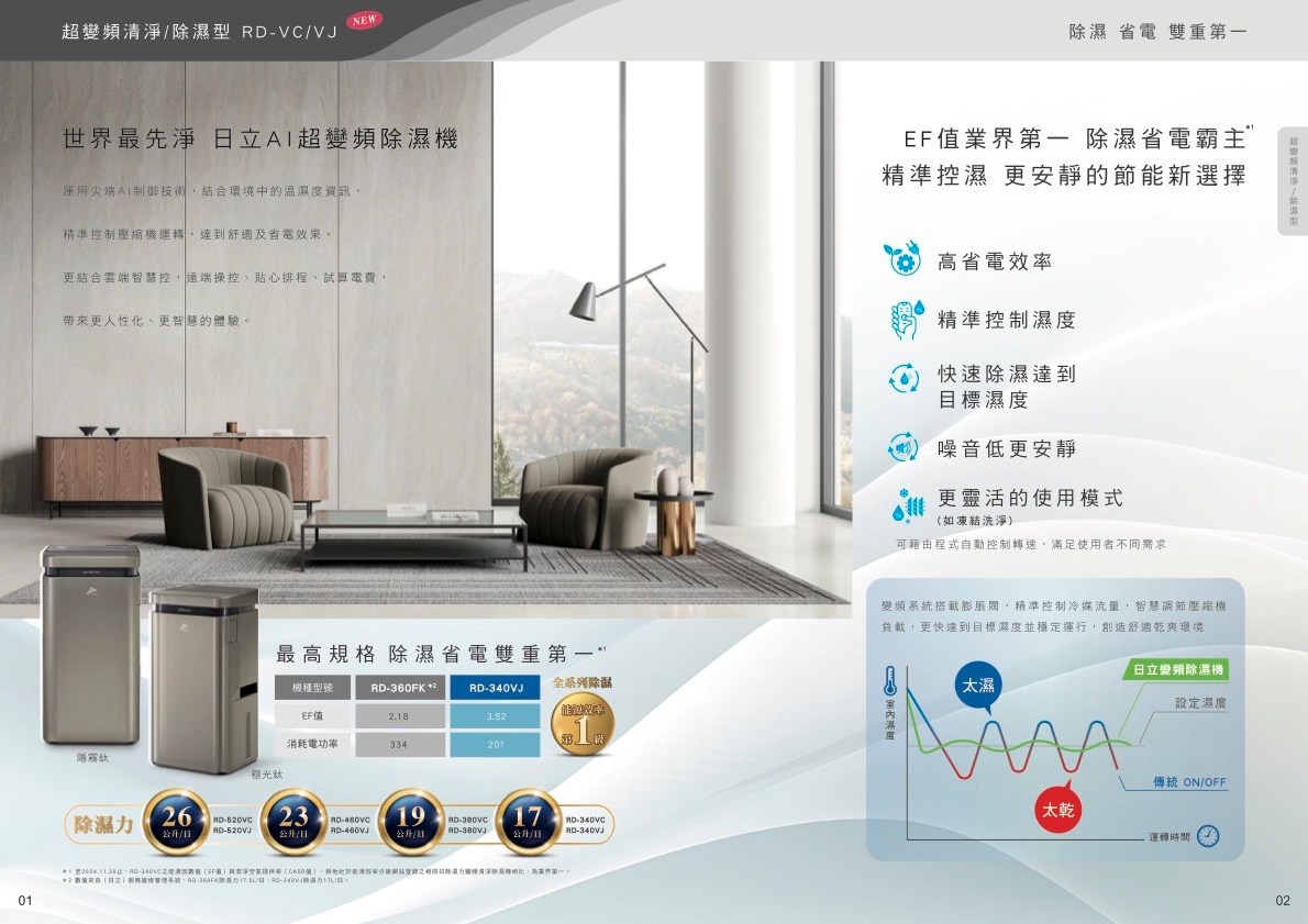 HITACHI日立 RD-340VC - 詳情11