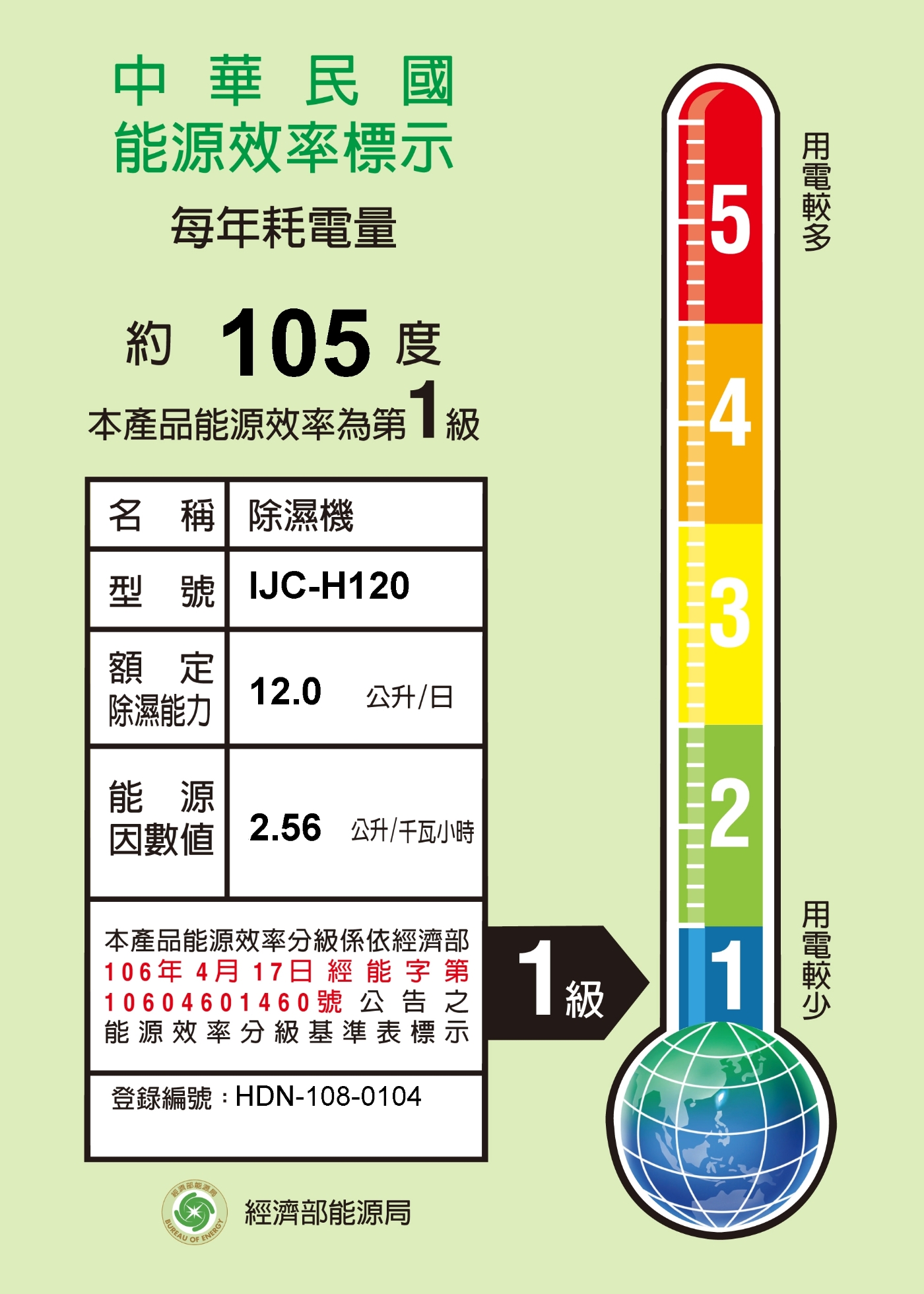 IRIS OHYAMA愛麗思歐雅瑪日本 IJC-H120 - 詳情11