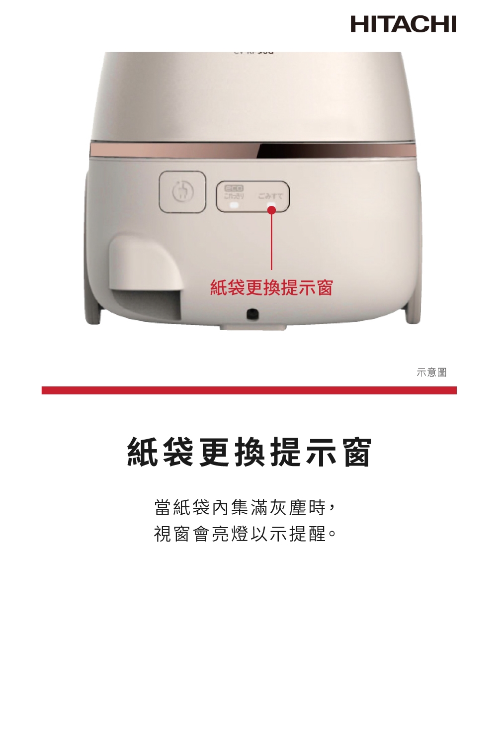 HITACHI日立 CVKP90GT - 詳情7