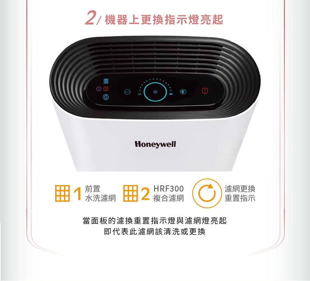 Honeywell HRF300 - 詳情9