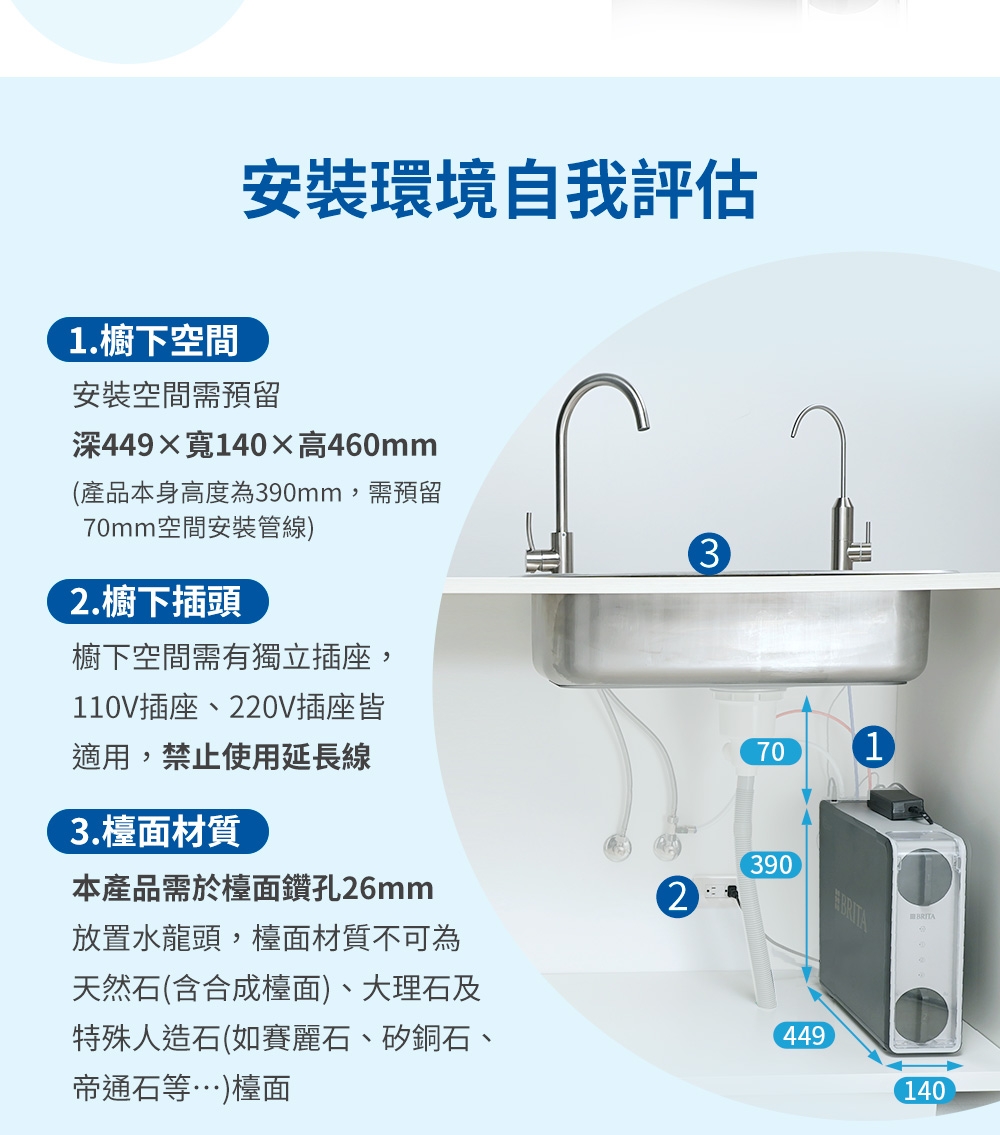 BRITA GR 1000 - 詳情15