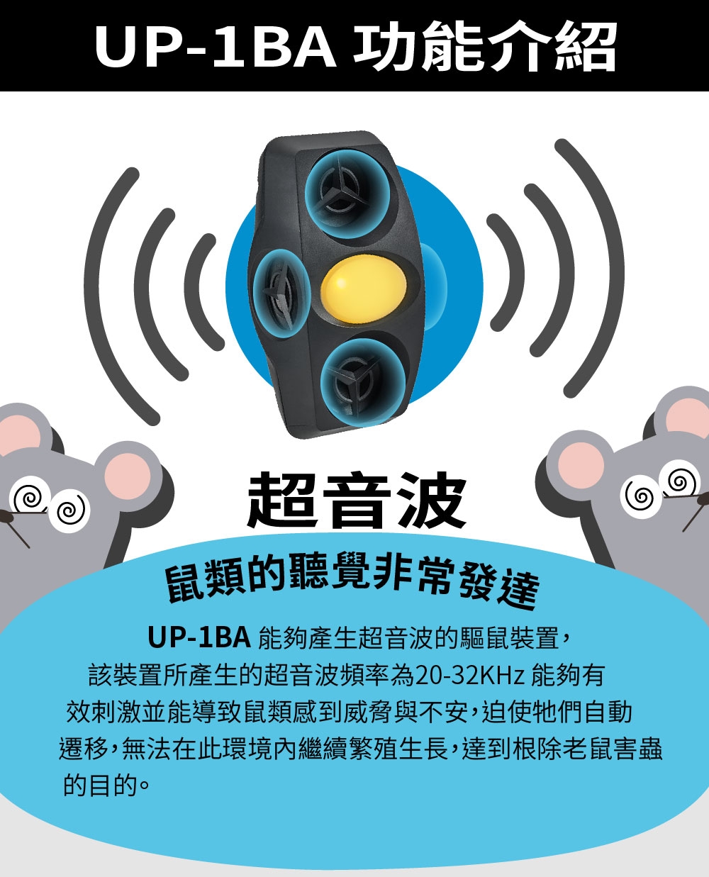 DigiMax UP-1BA - 詳情12