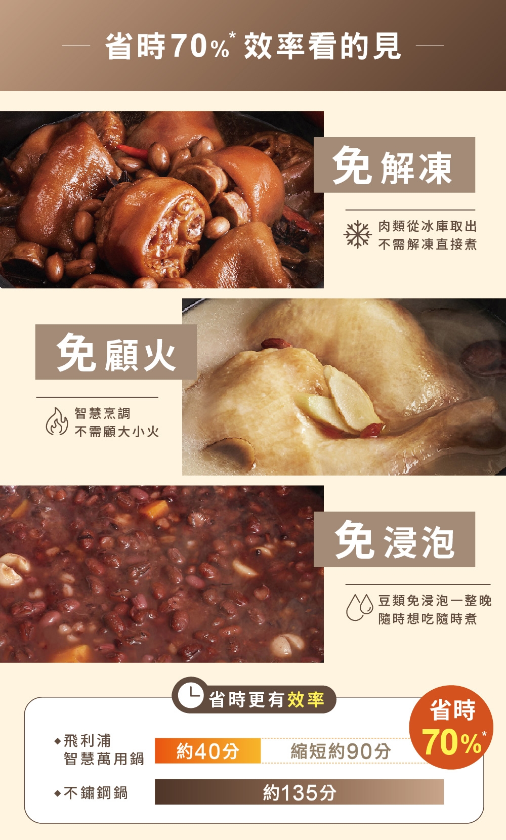 PHILIPS飛利浦 HD2195 - 詳情12