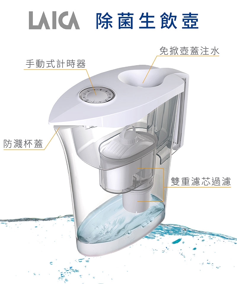 LAICA義大利萊卡 UFSAA03 - 詳情17