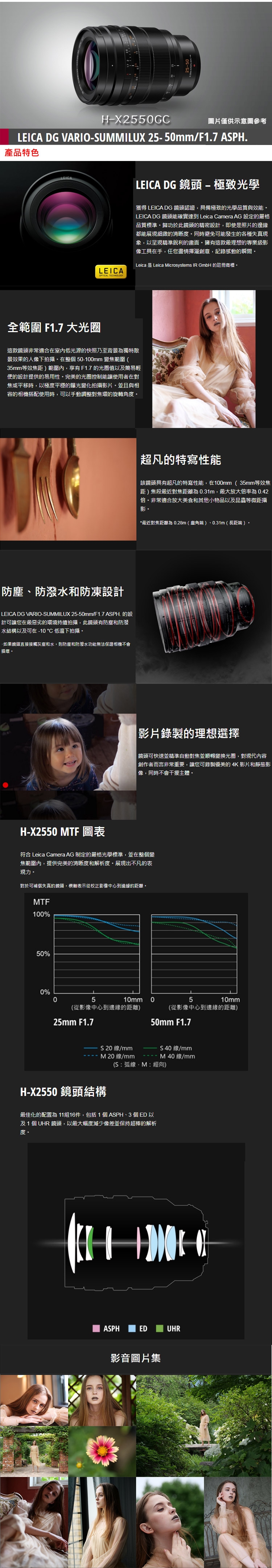 Panasonic國際牌 LEICA DG VARIO-SUMMILUX 25-50mm F1.7 ASPH - 詳情1