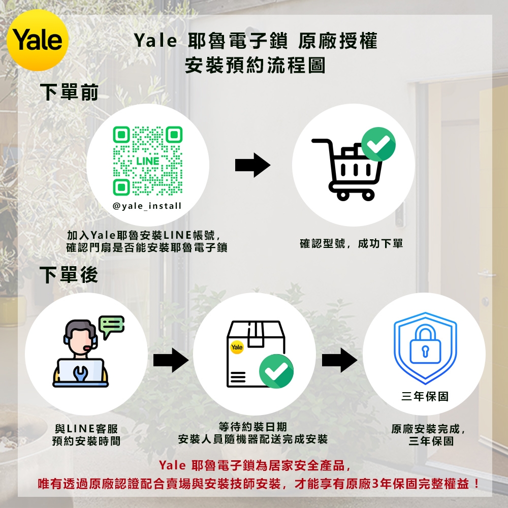 Yale耶魯 YDM-7216A - 詳情13