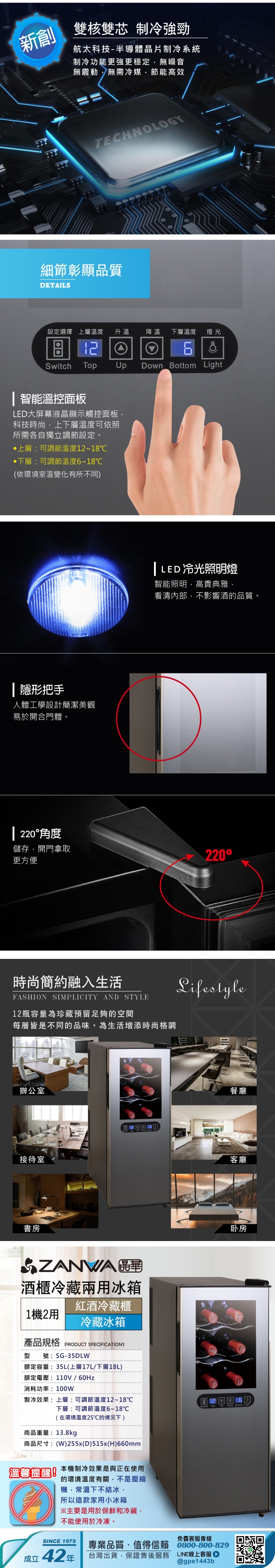 ZANWA晶華 SG-35DLW - 詳情3