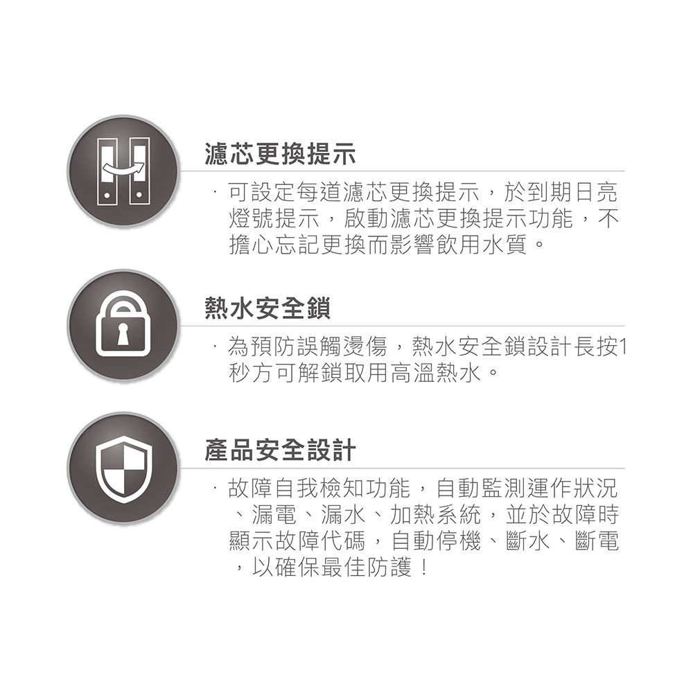 賀眾牌 UR-8103AW-1 - 詳情14