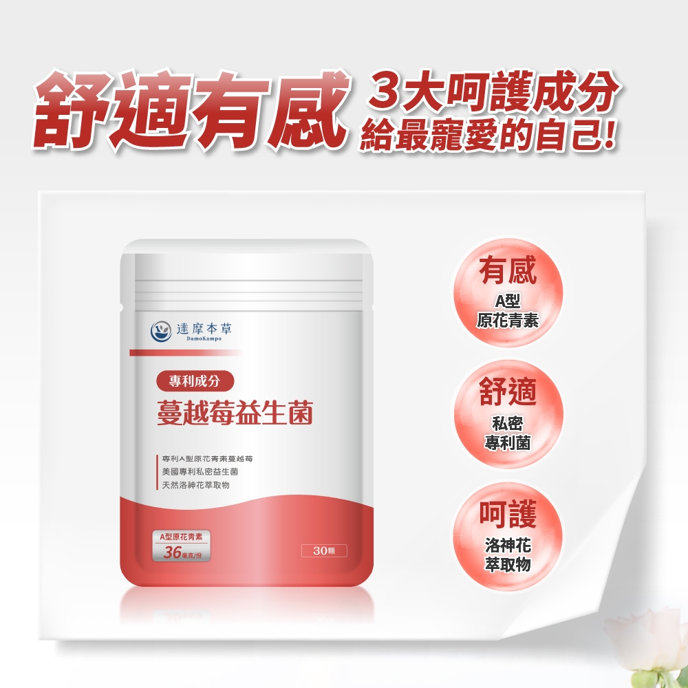 舒適有感 3大呵護成分給最寵愛的自己 達摩本草有感型原花青素成分蔓越莓益生菌舒適私密專利菌專利A型原花青蔓越莓美國專利私密益生菌天然洛神花萃取物呵護洛神花A型原花青素36毫克/份30萃取物