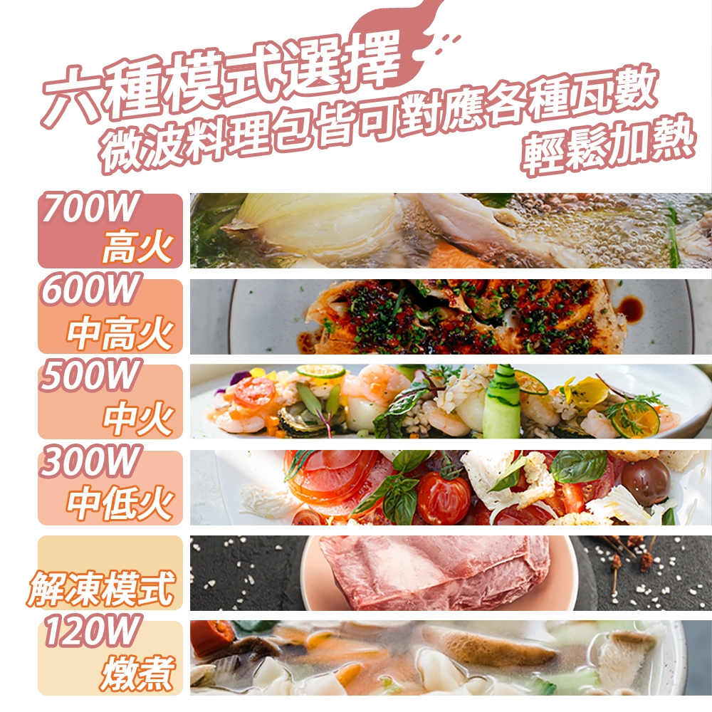 ARTISAN奧堤森 MW2002 - 詳情10