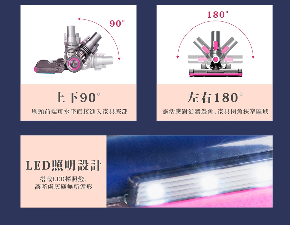 HERAN禾聯 HVC-23E1 - 詳情16