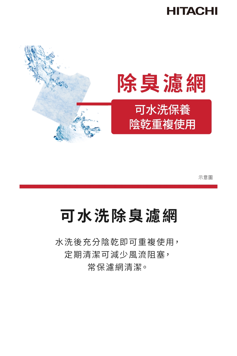 HITACHI日立 CVKP90GT - 詳情8