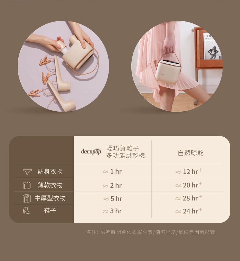 decopop DP-257 - 詳情22