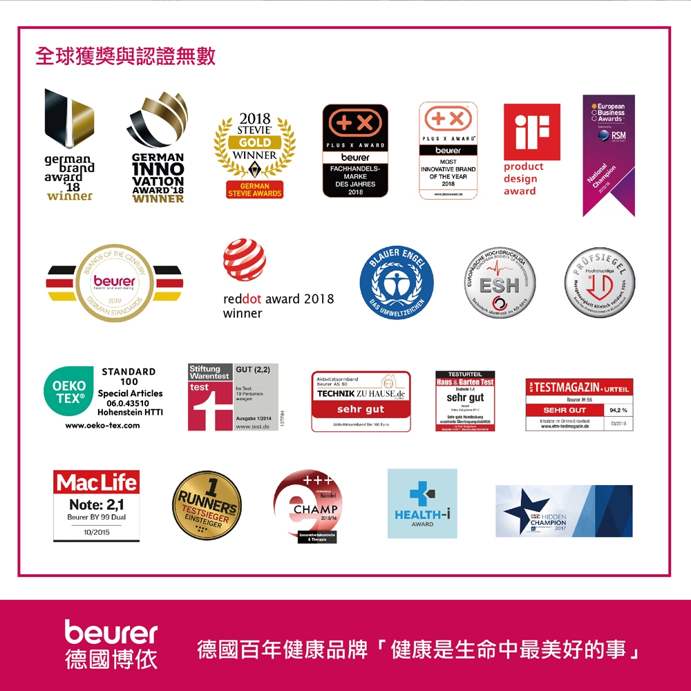 beurer德國博依 TP 88 - 詳情12