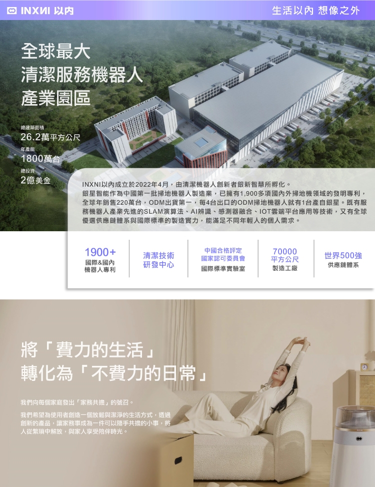 INXNI以內 X3 - 詳情25