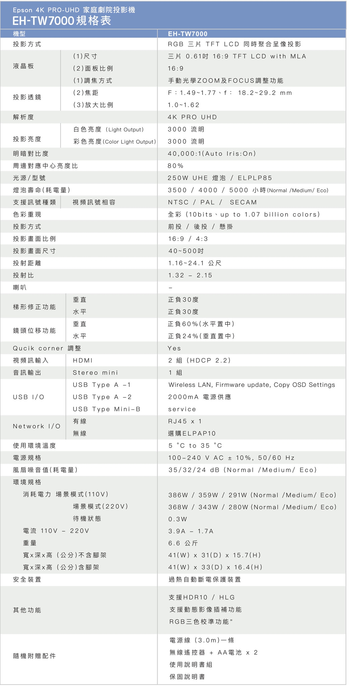 Epson愛普生 EH-TW7000 - 詳情8