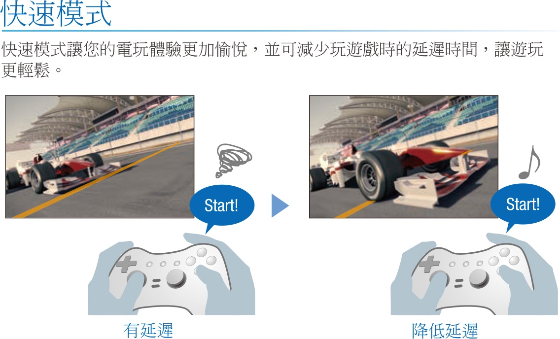 Epson愛普生 EH-TW7000 - 詳情9