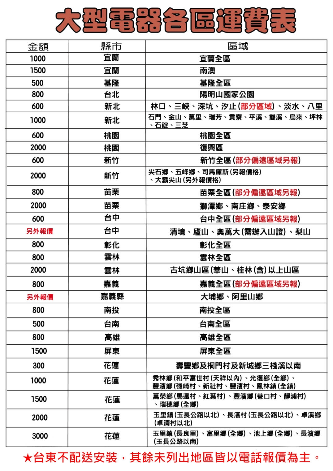 MAXE萬士益 MAS-41NH32 - 詳情7