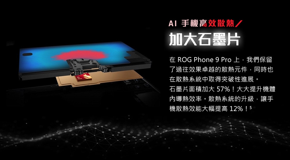 ASUS華碩 ROG Phone 9 Pro - 詳情26