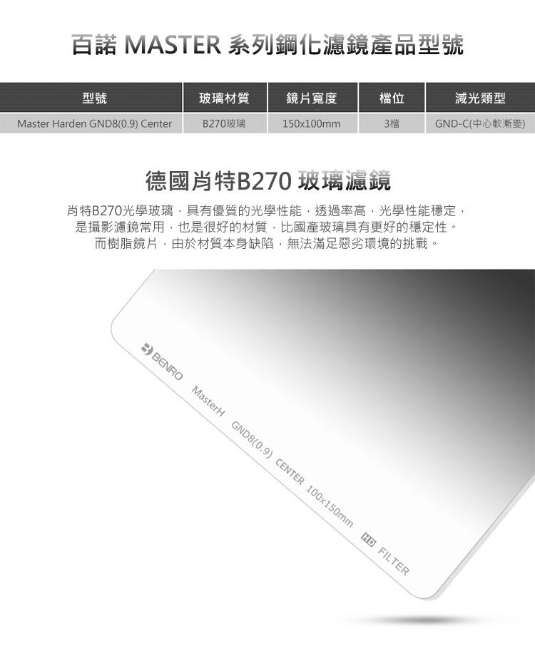 BENRO百諾 Master Harden GND - 詳情10