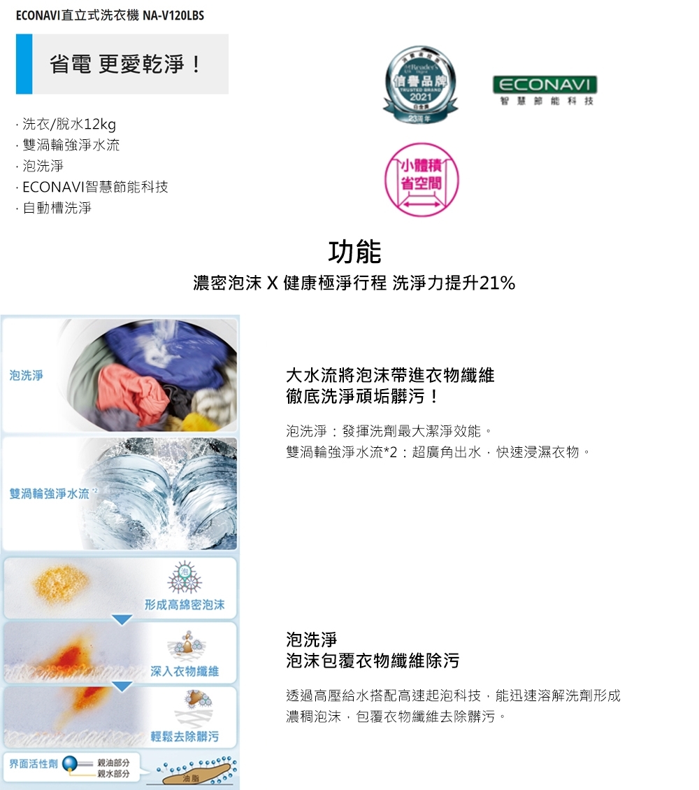 Panasonic國際牌 NA-V120LBS - 詳情6