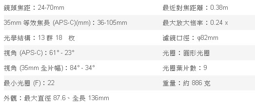 SONY索尼 SEL2470GM FE 24-70mm F2.8GM - 詳情3