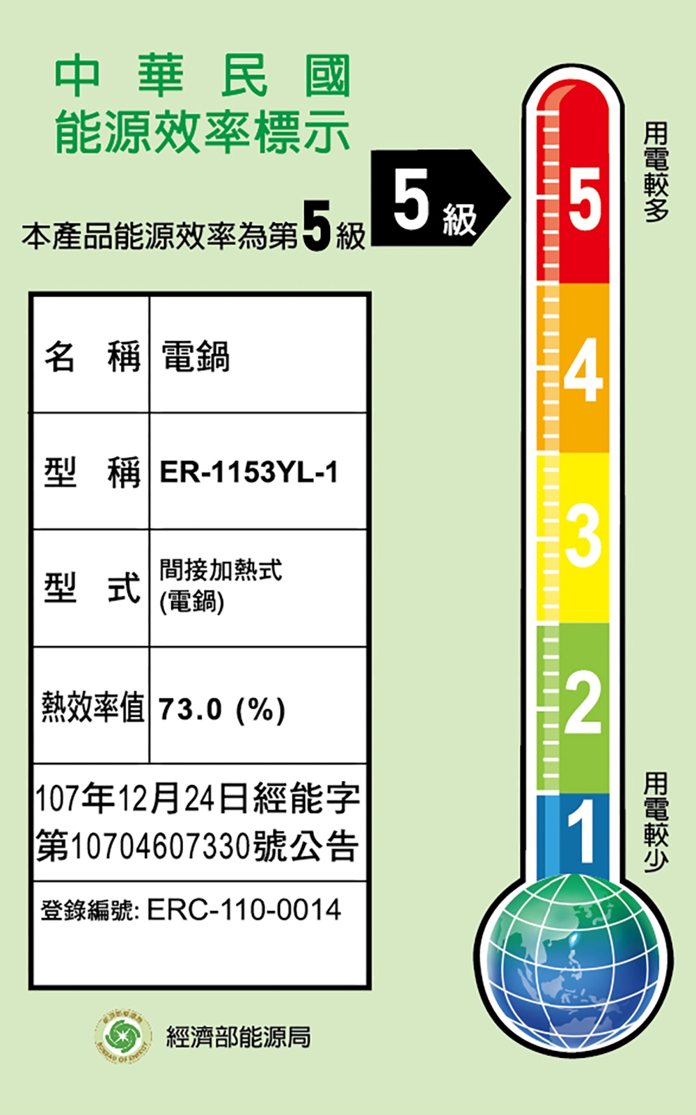 鍋寶 ER-1153YL-1 - 詳情1